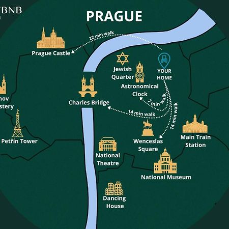 Lil Apartment With Tyn Cathedral View, Parking & Ac Praga Esterno foto